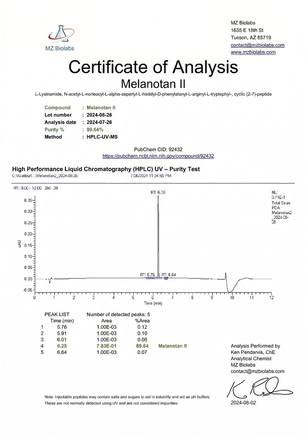Certificate scan