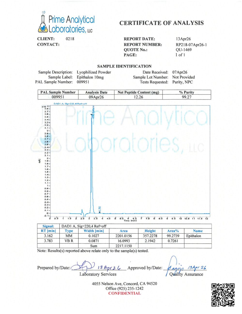 Certificate scan
