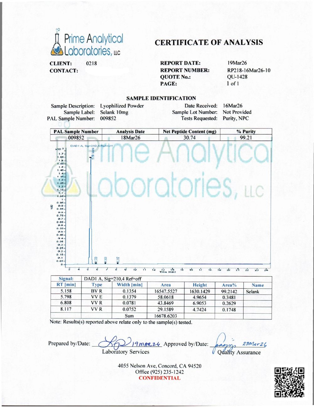 Certificate scan