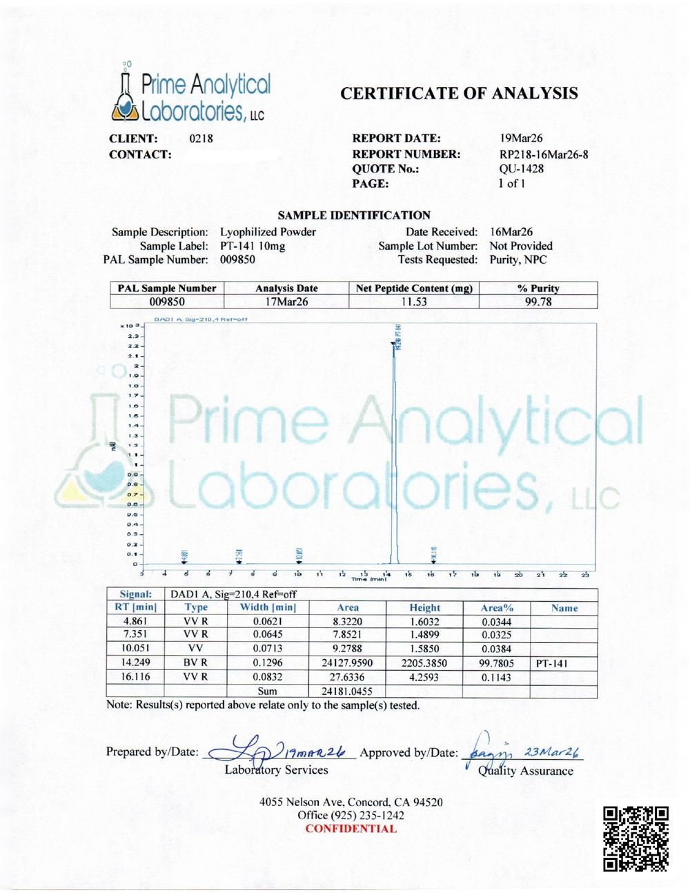 Certificate scan